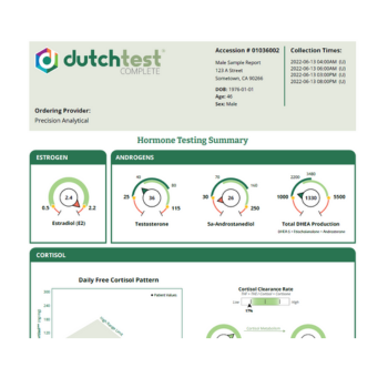 Dutch Test Sample Report 
